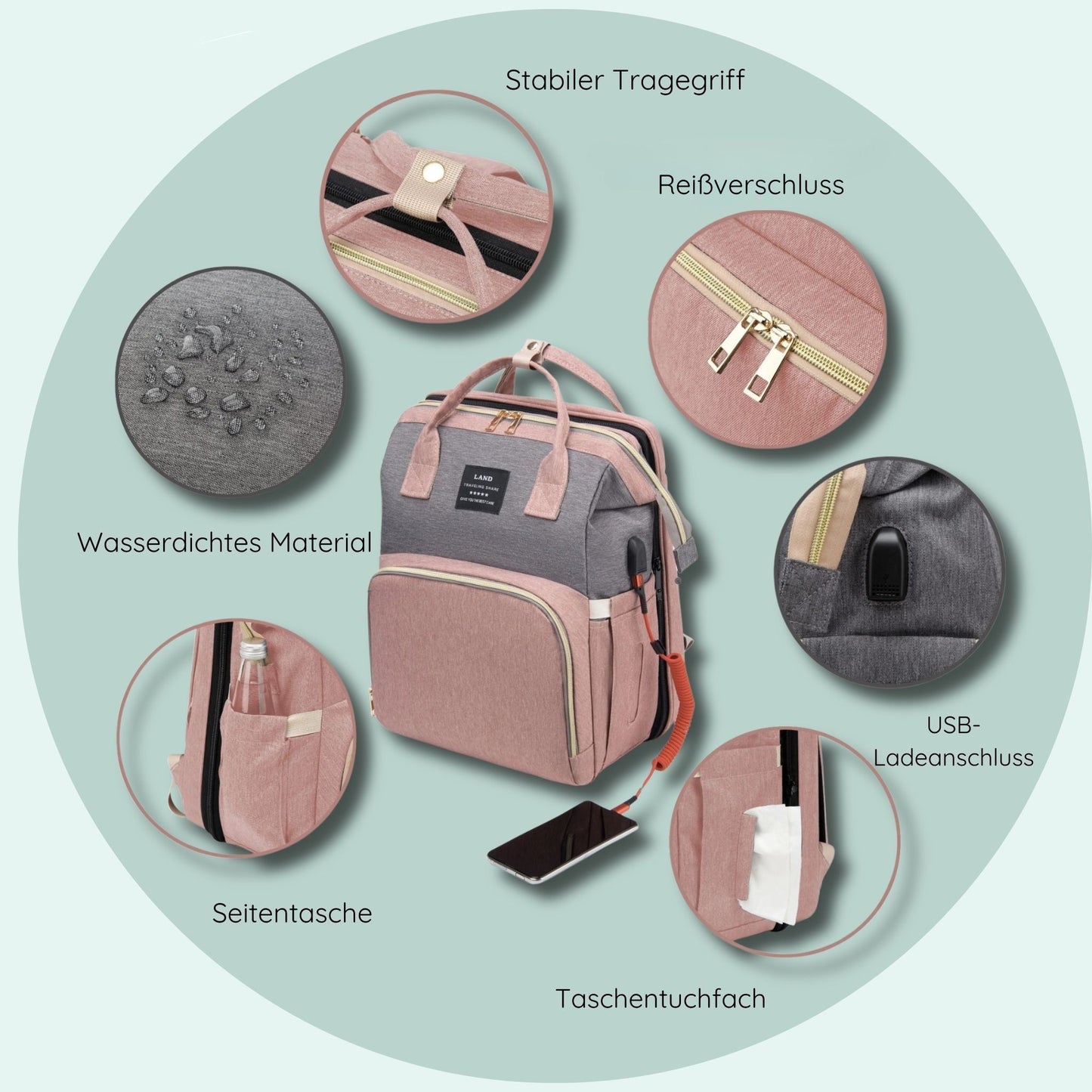 Serenity Pack - Der Mama Rucksack, der deinen Alltag rettet 😎